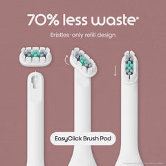 Ultra Next Generation Smart Sonic Electric Toothbrush